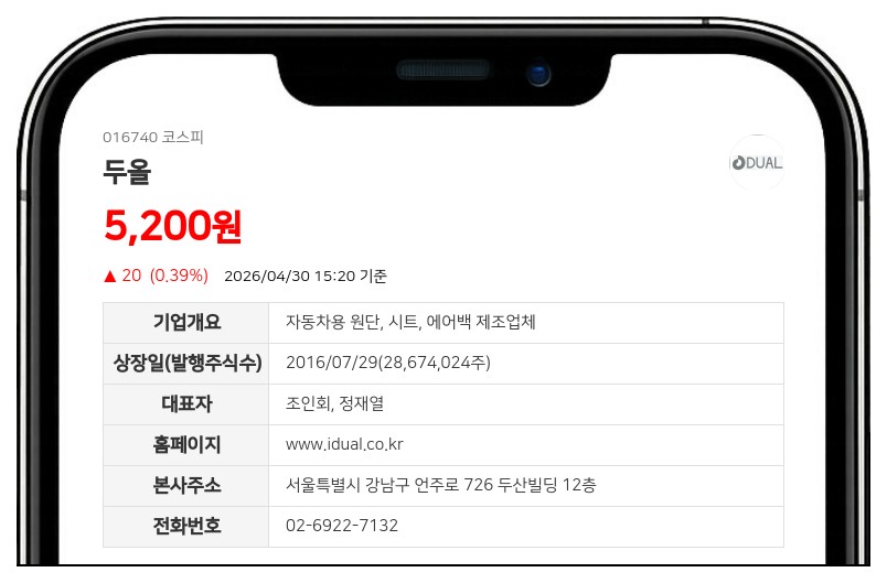 두올 주인 바뀐다... 모트렉스이에프엠, 1118억원에 경영권 인수