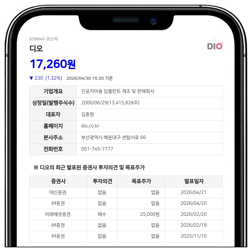 디오, 주요 경영진에 RSU 5770주 지급... 1억원 규모 자사주 처분