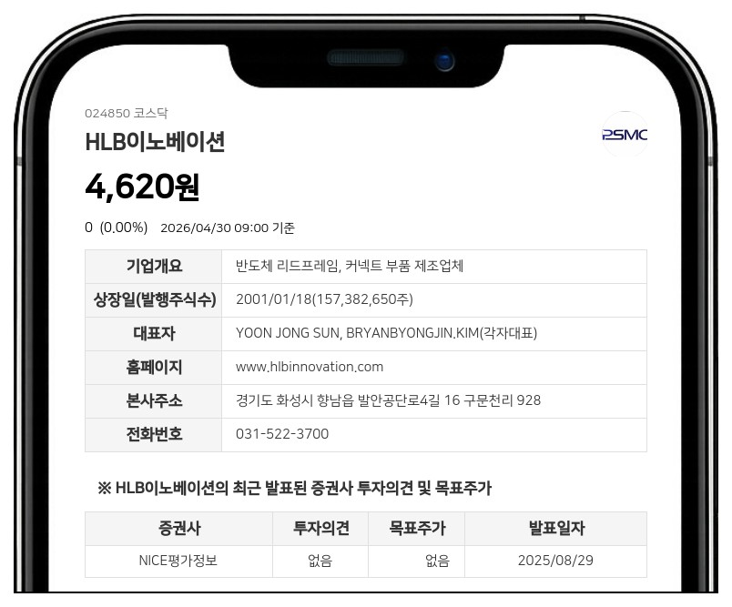 HLB이노베이션 5월 4일 거래 재개 확정...액면병합 후 변경상장 절차 마무리