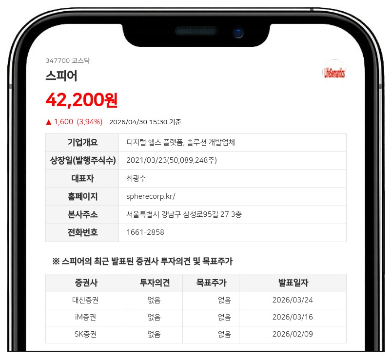 스피어 최대주주 최광수 대표, 150억원 규모 CB 콜옵션 확보로 경영권 강화