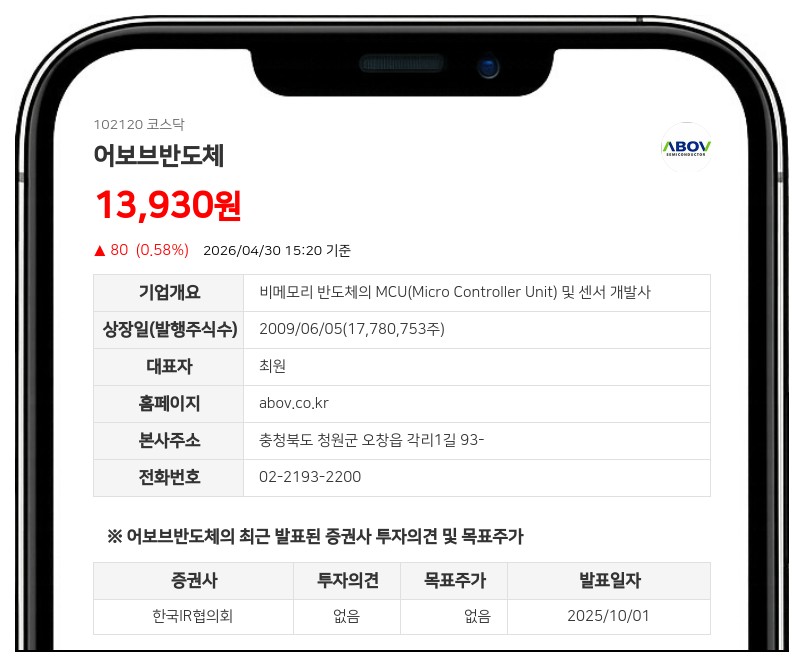 어보브반도체, 4042만원 규모 자사주 처분... 임직원 스톡옵션 행사 대응