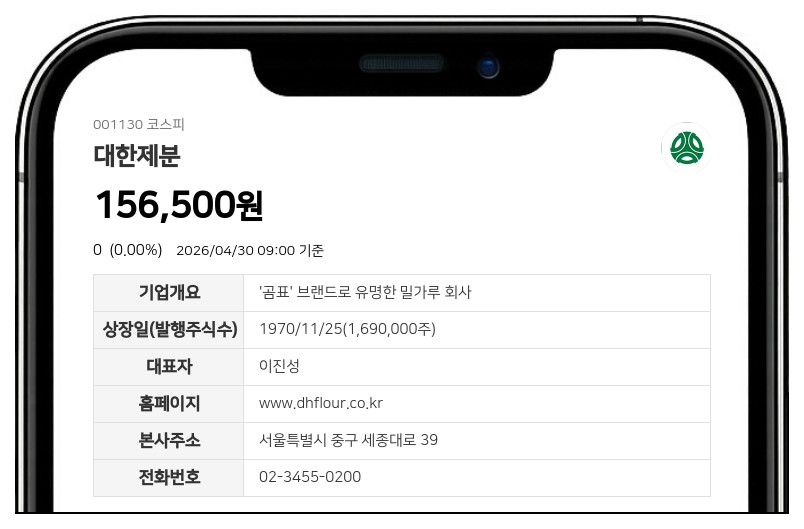 대한제분, 주식분할로 최대주주 및 특수관계인 보유 주식 10배 급증…지분율은 그대로