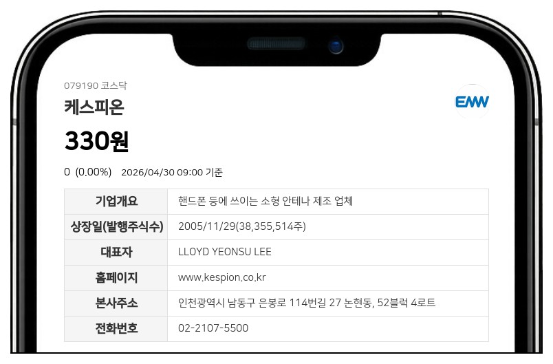 케스피온 5월 4일부터 거래 재개... 액면병합 후 신주 변경상장 완료
