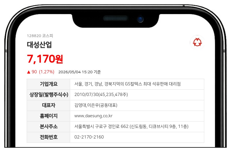 대성산업 최대주주 및 특수관계인 지분 1.36% 증가, 자기주식 현물배당이 주효