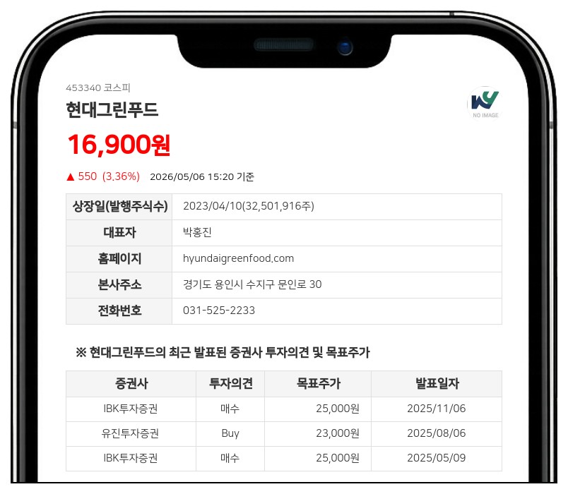 현대그린푸드, 52억원대 자사주 매입 후 전량 소각... 주주환원 정책 강화