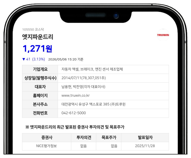 엣지파운드리, 유통주식수 조절로 주가 안정화…7월 3일부터 거래정지