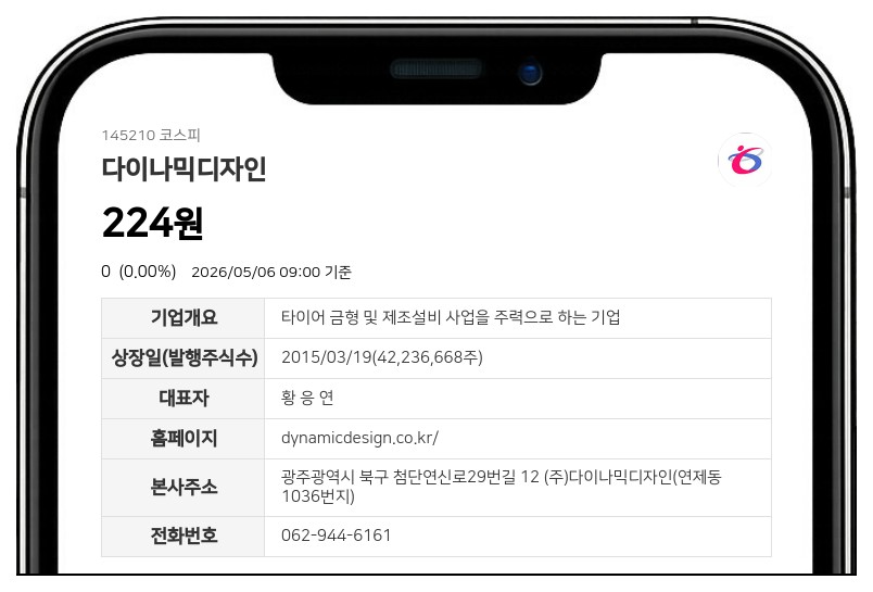 다이나믹디자인, 10대 1 무상감자 단행... 자본금 90% 축소로 재무구조 개선