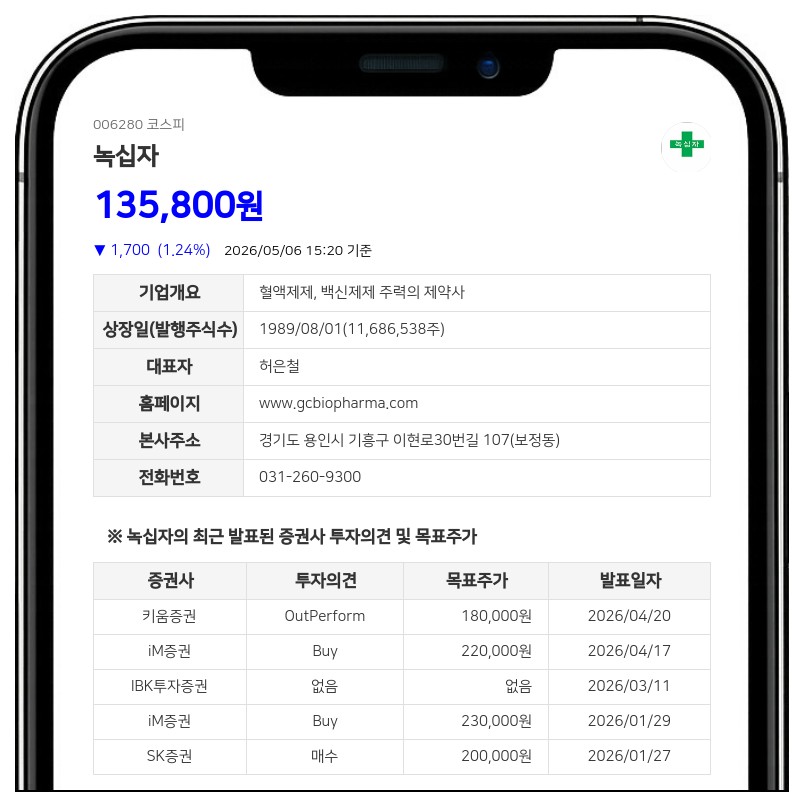 녹십자 '헌터라제 ICV' 페루 승인, 70% 달하는 중증 헌터증후군 시장 정조준