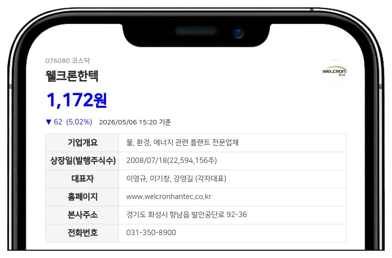 웰크론한텍, 자기자본 8.6% 달하는 11억원대 손해배상 소송 휘말려