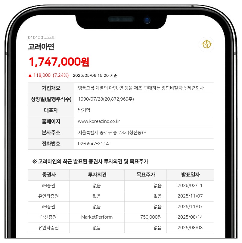 고려아연 1019억 규모 분기 배당... 주당 5000원 현금 지급 확정