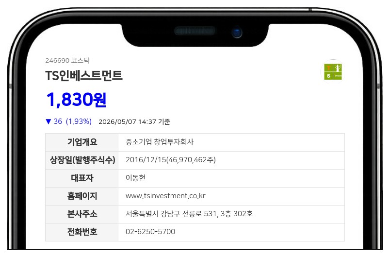 TS인베스트먼트 주식 2주를 1주로 병합…기업가치 제고 위해 유통물량 조절