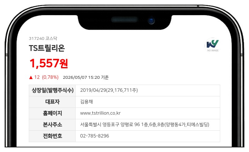 TS트릴리온, 10억 규모 CB 발행... 전환가 1585원·운영자금 확보 목적