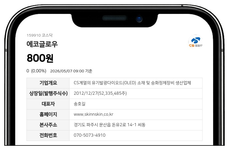 에코글로우 8일 거래 재개 확정... 액면병합 주권 변경상장 완료에 따른 조치