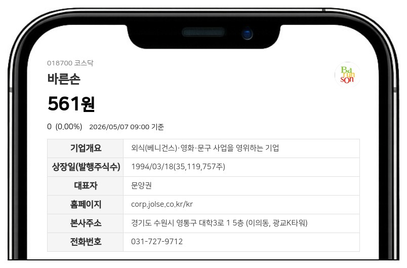 바른손, 감자 주권 변경상장 완료…5월 12일부터 주식 거래 재개