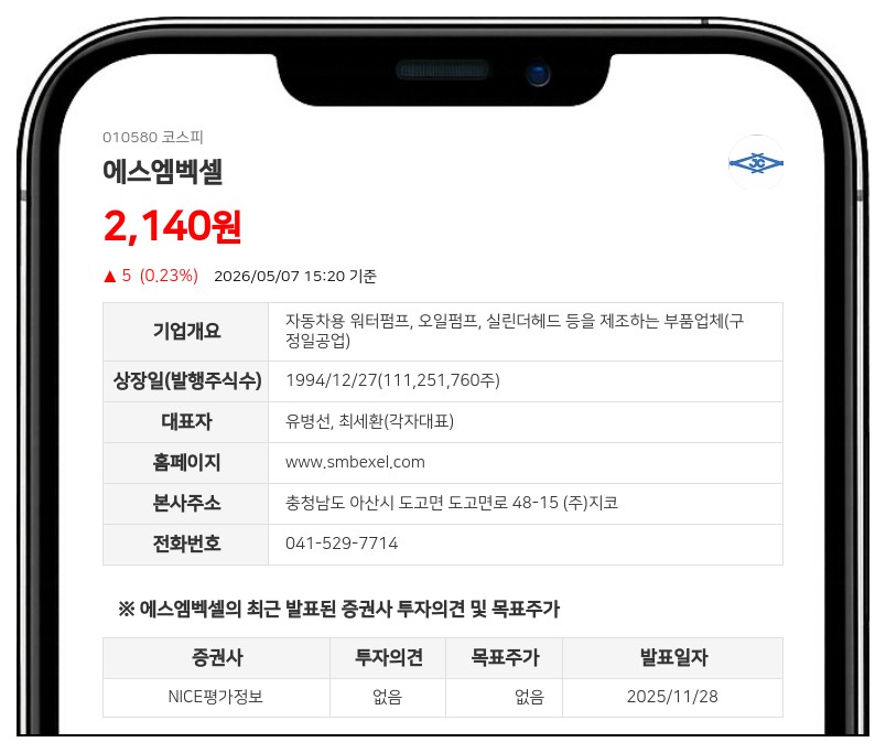 에스엠벡셀, 계열사 장내매수 릴레이…지분율 0.04%P 확대 주목