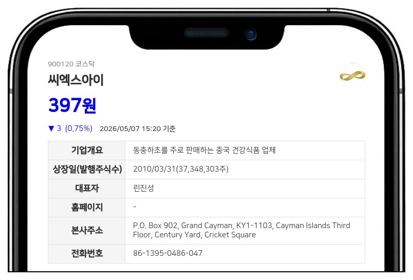 씨엑스아이 보통주 5월 12일 거래 정지... 자본감소 따른 신주권 상장 전까지