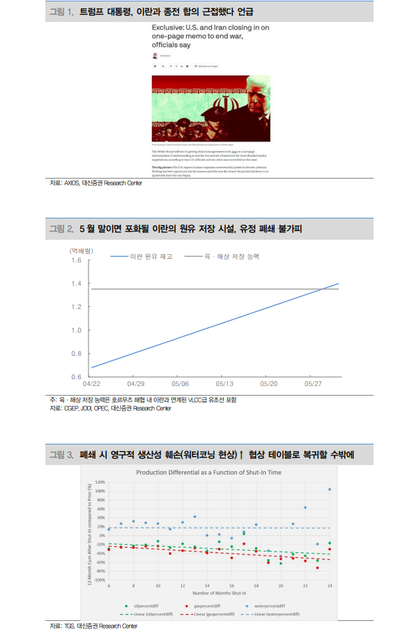 종전 가능성 거론되고 있으나 인플레이션에 베팅할 필요 - 대신證