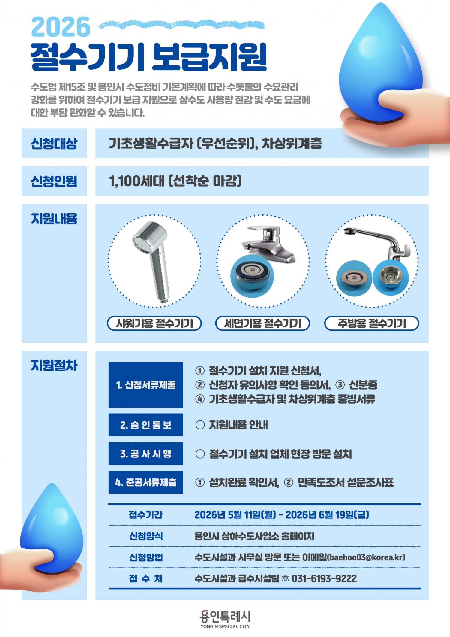 용인특례시 절수기기 보급지원 사업 포스터