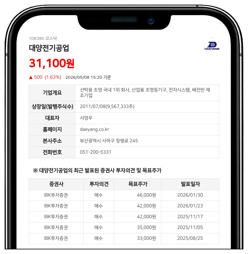 대양전기공업 임원 스톡옵션 대신 자사주 지급 결정... 5억 5천만원 규모