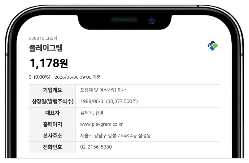 플레이그램, 주식병합으로 최대주주 등 보유 주식수 감소