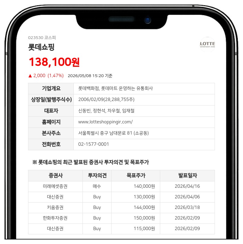 롯데쇼핑 최대주주 등 지분 142주 감소…일부 임원 지분 최대주주서 제외