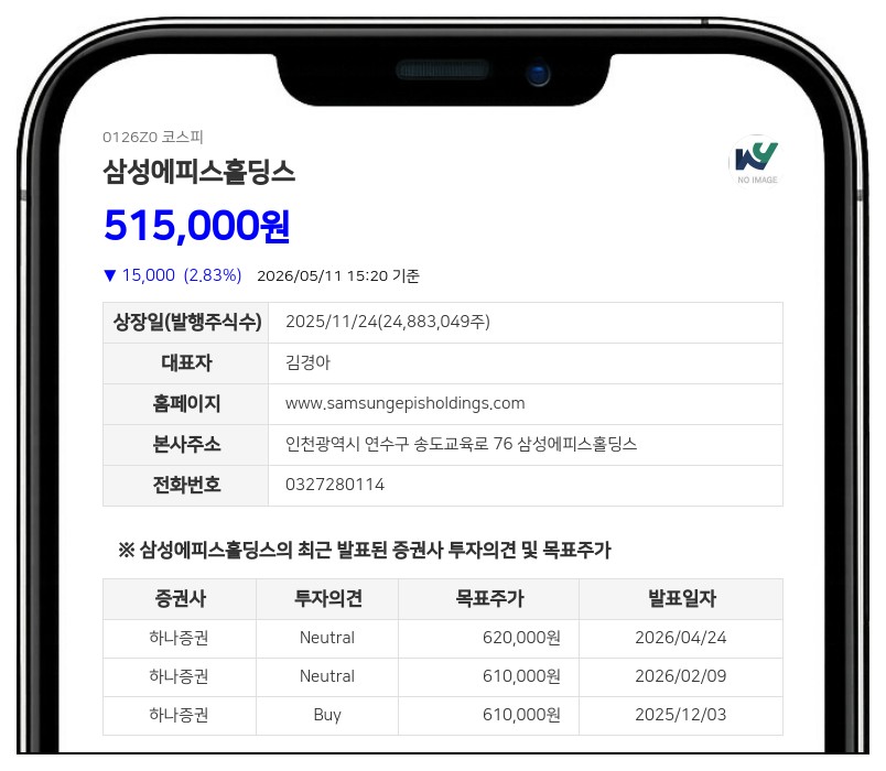 삼성에피스홀딩스, 계열사 삼성생명보험(특별계정) 장내매도로 최대주주 등 지분 1,234주 줄어