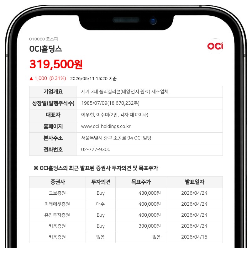OCI홀딩스 김창석 임원, 보통주 367주 전량 장내매도…총 지분율 변동 없어