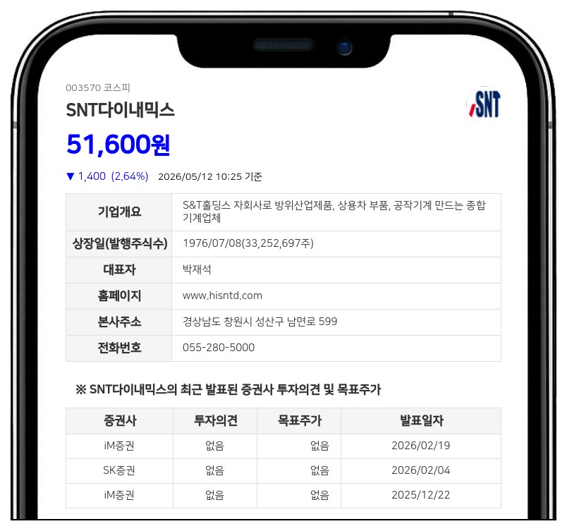 SNT다이내믹스, 95억원 규모 분기 배당… 보통주 1주당 400원 지급