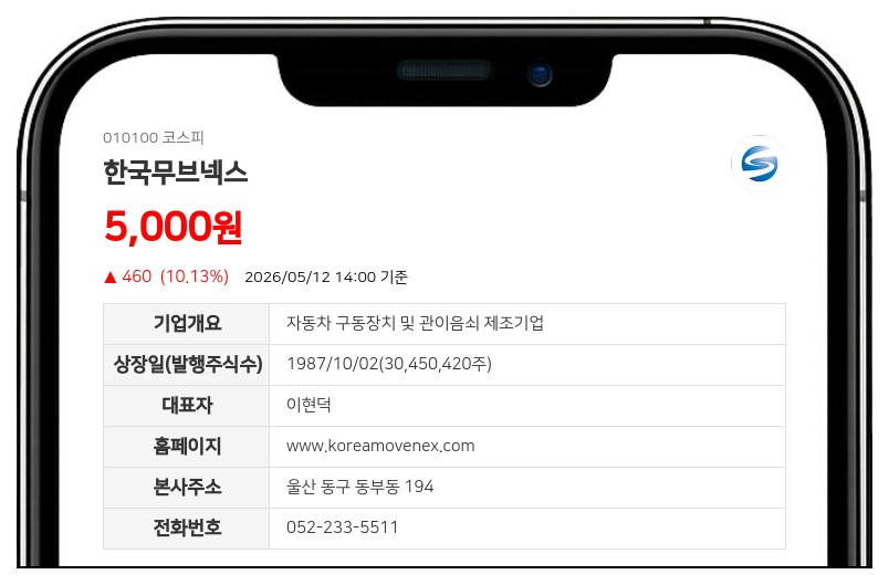 한국무브넥스 김근수, 보통주 1만1천주 추가 매수...지분율 0.21%로 상승