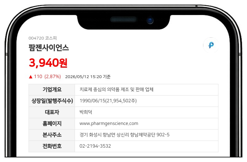 팜젠사이언스, 최대주주 지분율 0.43%p 상승... 임원 전환사채 행사 영향