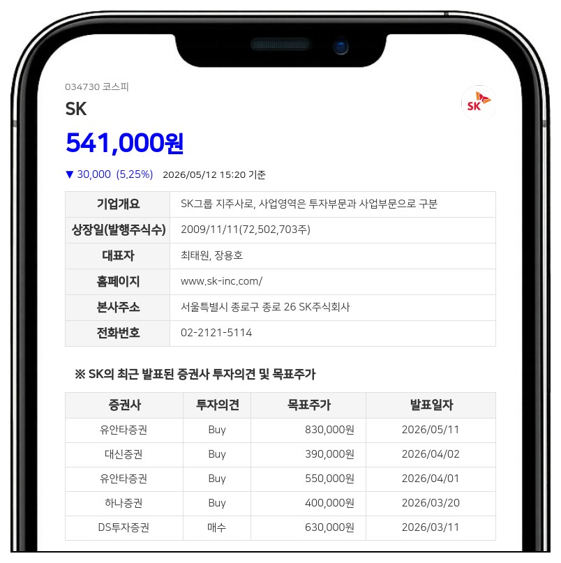 SK, 102억원대 자사주 처분... 임원 33명 장기 성과급으로 지급