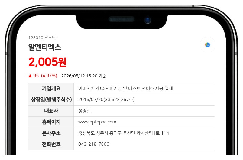 알엔티엑스, 100억 규모 8회차 CB 발행 결정…운영자금 확보 목적