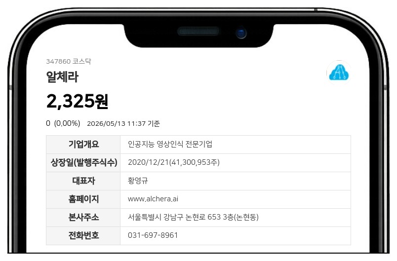 알체라, 콜옵션으로 취득한 6억원 규모 CB 재매각... 6억 6000만원 확보