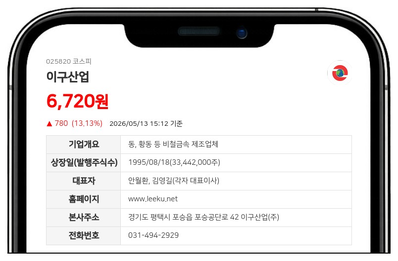 이구산업, 운영자금 150억원 추가 차입 결정... 차입금 총액 1553억원으로 확대