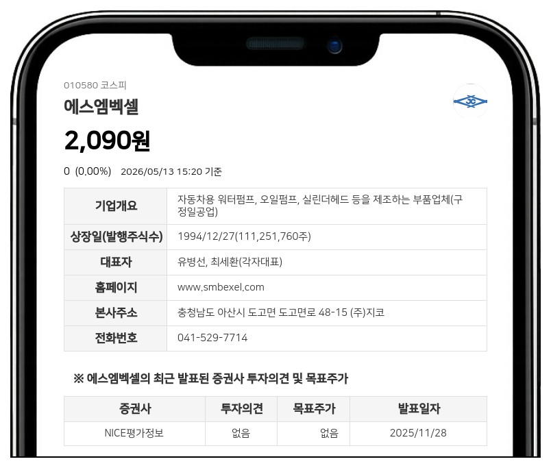 에스엠벡셀 최대주주 등 지분율 88.03%로 껑충…계열사 장내매수 '주목'