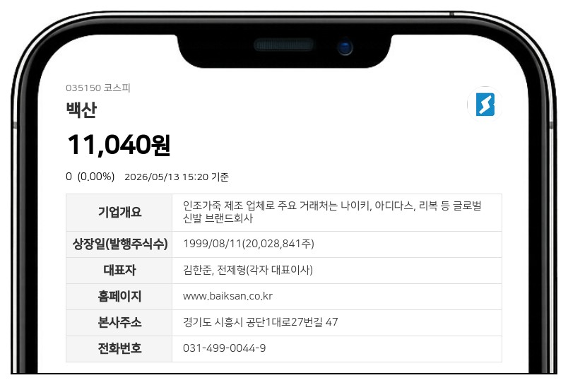 백산, 27억 규모 자사주 매입 후 즉시 소각 결정... 8월까지 장내 매수
