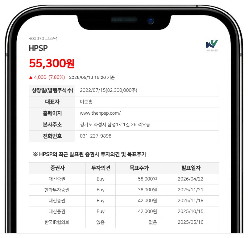 HPSP, 임직원 9명에 44억원 규모 자사주 교부... RSU·스톡옵션 행사 목적