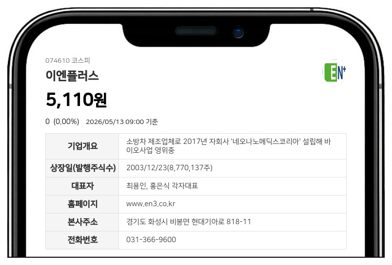 이엔플러스 "15억 채권가압류 부당, 이미 전액 상환 완료했다" 소명 방침