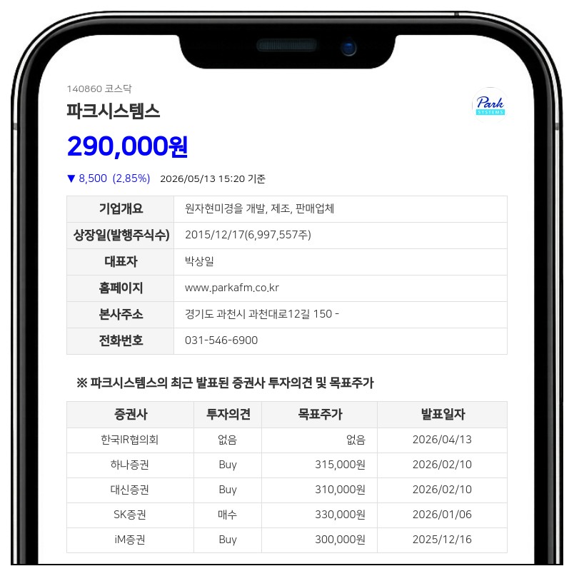 파크시스템스, 임직원 성과 보상에 2억 규모 자사주 지급... 희석 효과 0.01% 불과