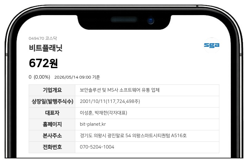 비트플래닛, 액면병합 마치고 15일 코스닥 복귀…장 개시 전 시간외매매 주의