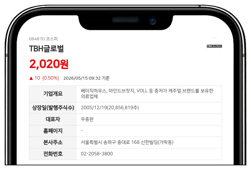 티비에이치글로벌, 최대주주 및 특수관계인 장내매수로 지분율 51.22% 확대
