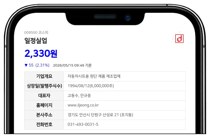 일정실업, 친인척 3인 장내매수로 최대주주 지분율 소폭 상승 눈길