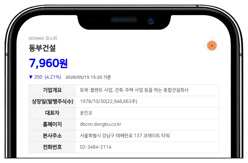 LH, 인천검단 아파트 공사 관련 동부건설에 320억원대 손배소 제기