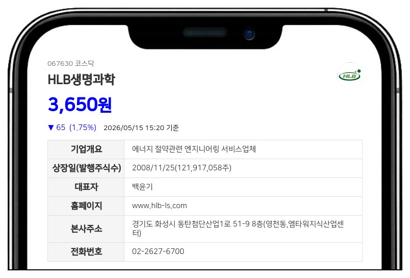 HLB생명과학 '중요한 영업정지' 발생... 15일 오후부터 주식거래 전격 중단
