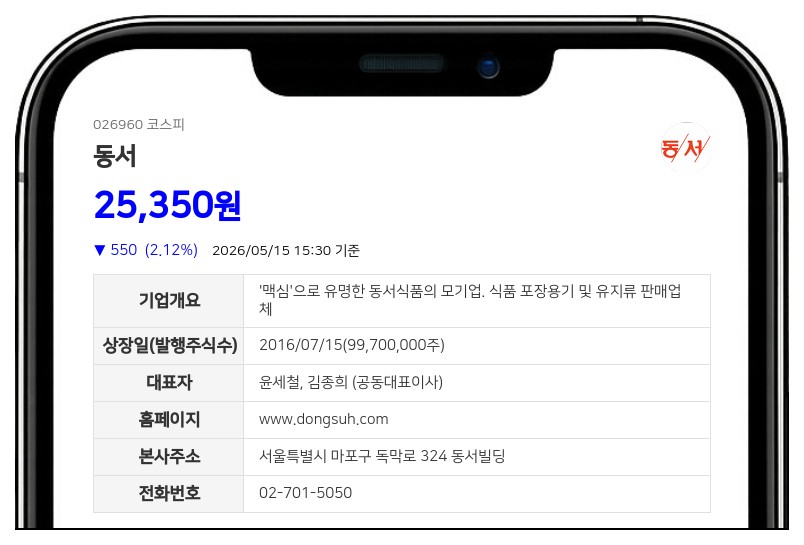 동서 계열사 임원 이광복, 회사 주식 5,370주 장내 매수