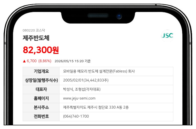 제주반도체 60억 CB 콜옵션 전량 행사... 최대주주 지분 확보 및 파트너십 강화