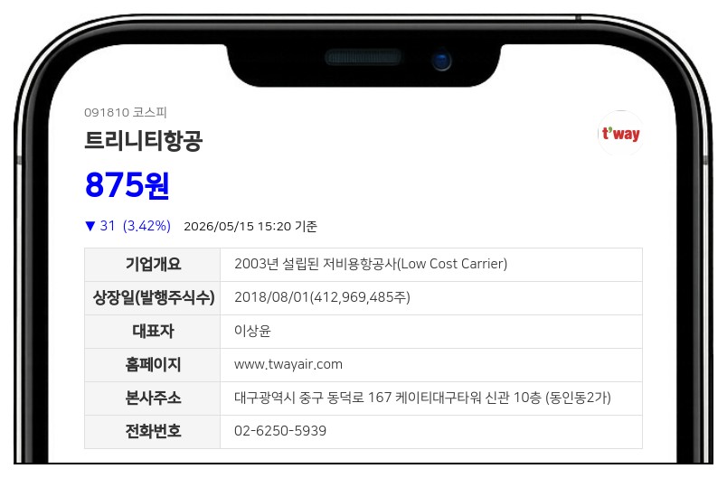 트리니티항공, 391억원 단기차입... 신규 엔진 도입 위한 리스 금융 실행
