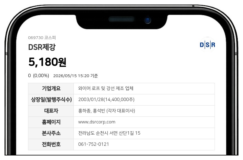 DSR제강 홍진우, 보통주 5,880주 장내매수...최대주주 지분율 0.04%p↑