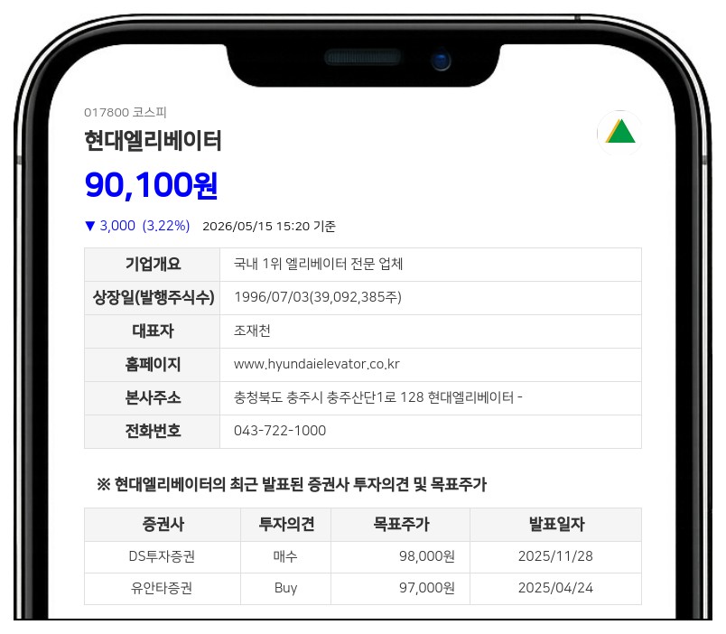 정지이 이사, 현대엘리베이터 보통주 8천주 장내매수…지분율 2.98%로 확대