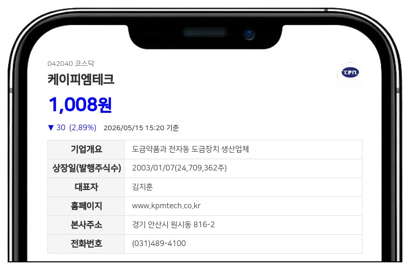 케이피엠테크, 115억 규모 금융기관 차입금 만기 연장... 운영자금 확보